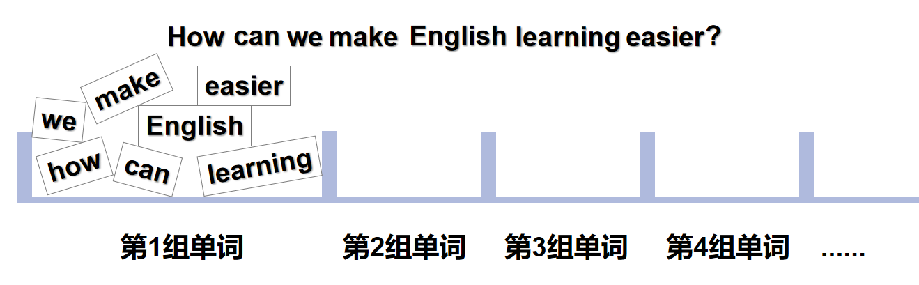 产品经理，产品经理网站